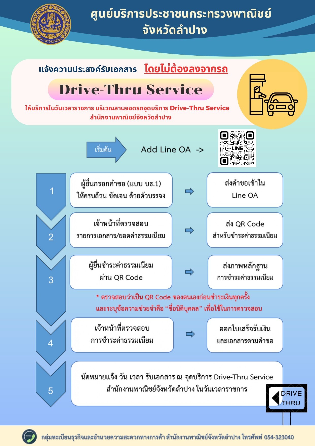 การแจ้งความประสงค์รับเอกสาร โดยไม่ต้องลงจากรถ Drive Thru Service"